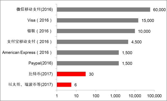 澳洲邀请赛签证情况:中国队近半未通过:亚新体育App下载(图1) 亚新体育手机应用